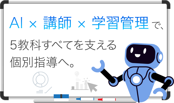 AI × 講師 × 学習管理