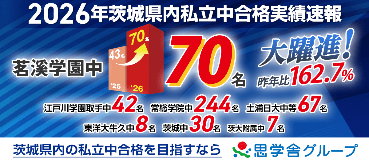 2026私立中合格速報