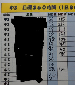 神立勉強時間１ (2)